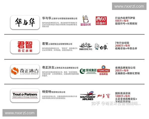 以家居品牌策划为核心打造差异化家居品牌价值与市场竞争新格局 以家居品牌策划为核心打造差异化家居品牌价值与市场竞争新格局